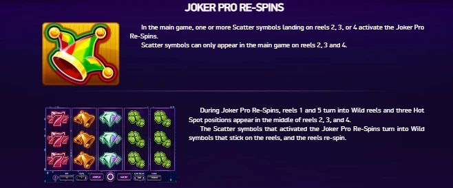 Joker Pro Slot re-spins