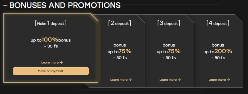 Bonusy Fairspin Casino - 350% do 5 000 € + 50 otočení zdarma