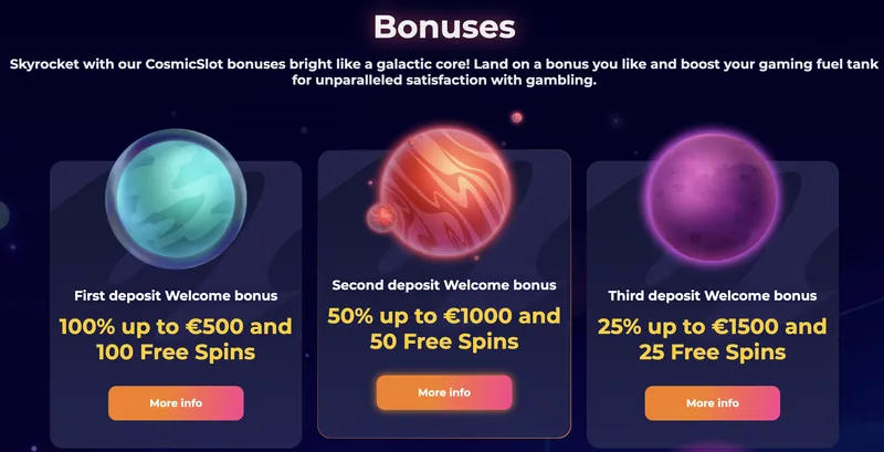 CosmicSlot Casino - Bonuses